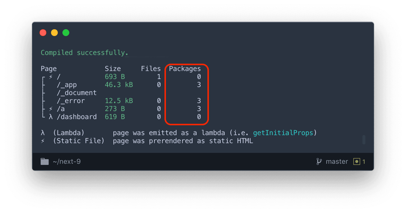 Next.js Page Package Count