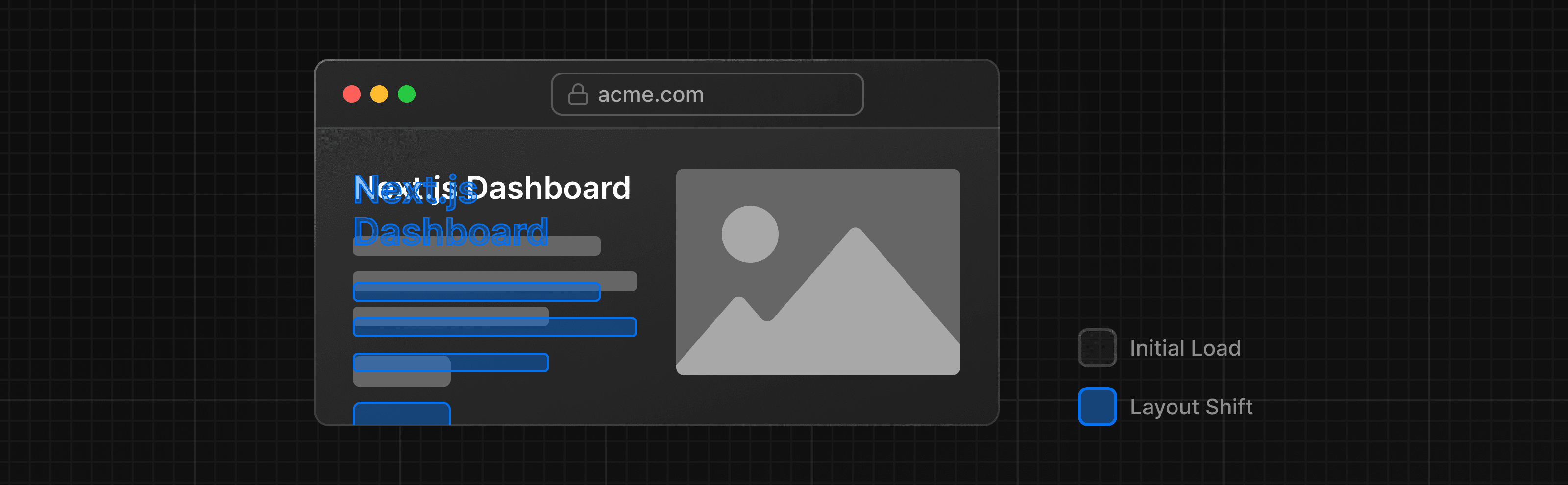 Mock UI showing initial load of a page, followed by a layout shift as the custom font loads.