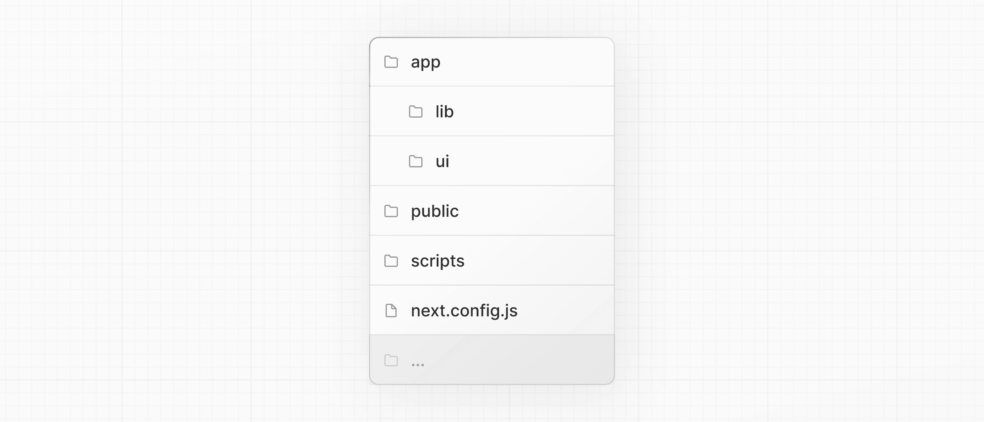 Folder structure of the dashboard project, showing the main folders and files: app, public, and config files.